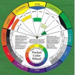 Farbenrad/ Color Wheel 13cm